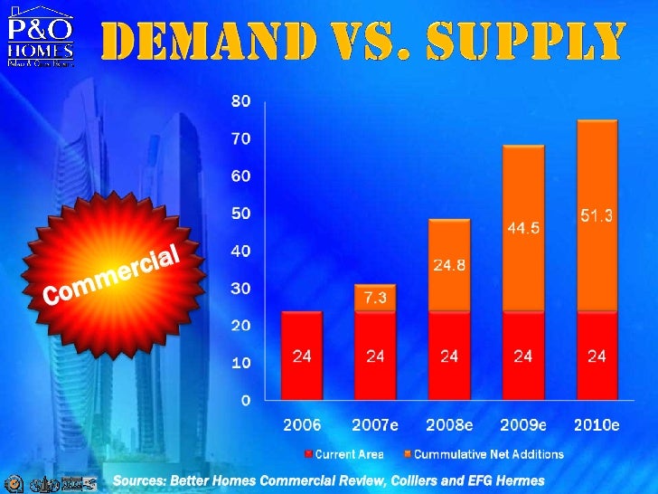 Hermes online trading system